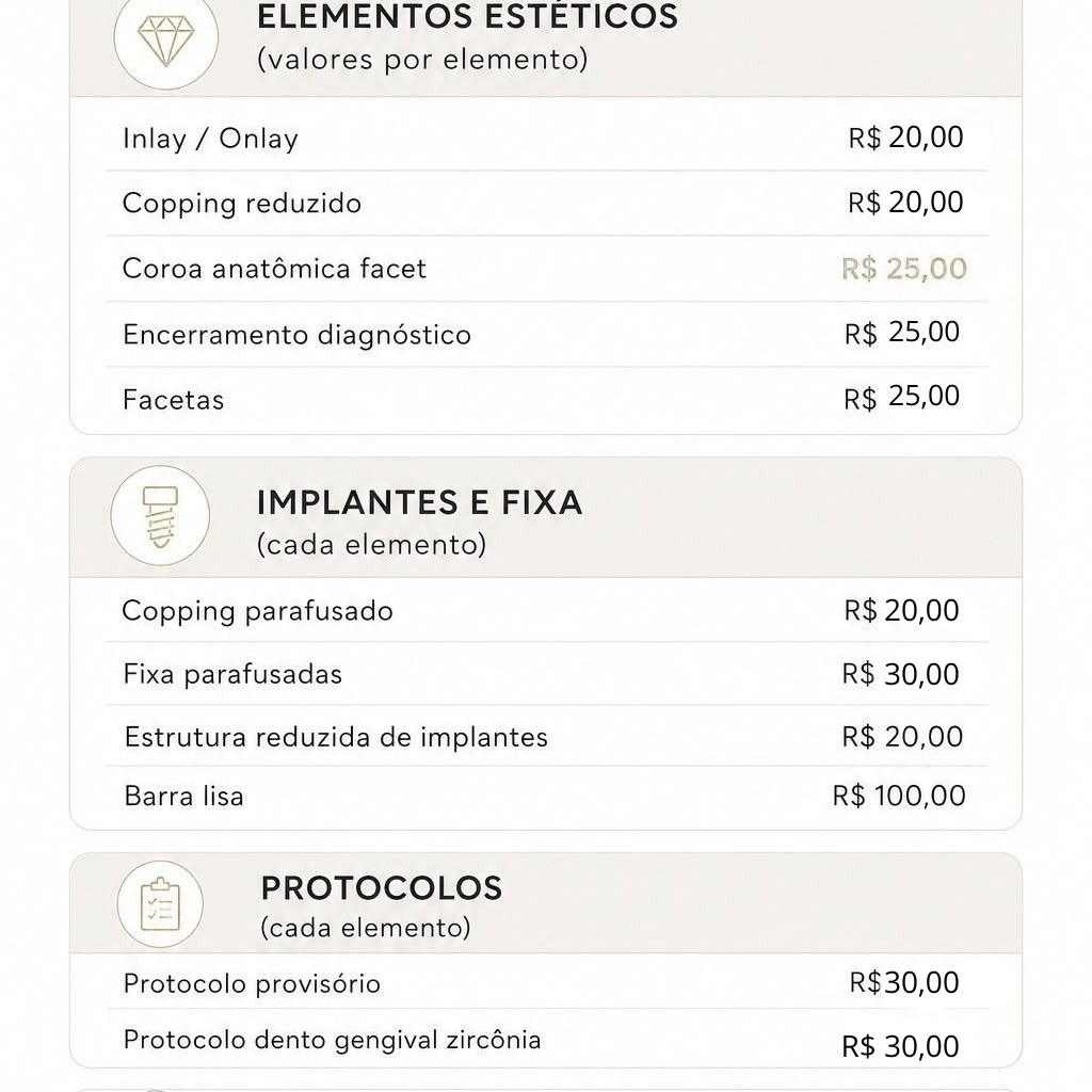 Trabalho de portfólio